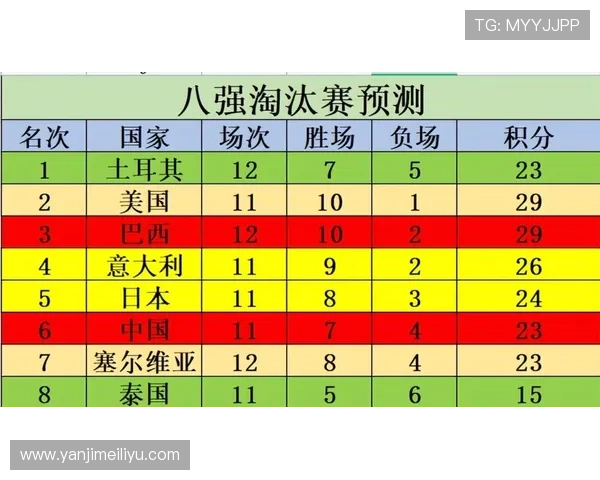 不同体育联赛收入（体育联赛收入排名）sports